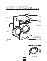 Предварительный просмотр 5 страницы Fagor FU-6116IT Installation And Operation Manual