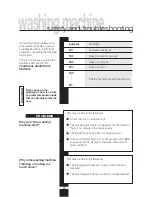 Предварительный просмотр 22 страницы Fagor FU-6116IT Installation And Operation Manual