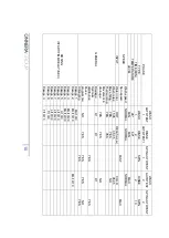 Preview for 10 page of Fagor FWH-100 Maintenance And Configuration