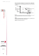 Preview for 18 page of Fagor FXM1 Series Installation Manual