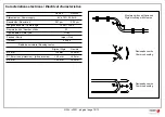 Preview for 12 page of Fagor G2AI Installation Manual