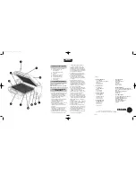 Preview for 2 page of Fagor GR-1800 Instructions For Use Manual