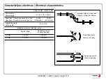 Preview for 11 page of Fagor H2AM-D87-F Installation Manual