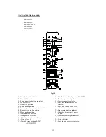 Предварительный просмотр 12 страницы Fagor HCG-10/11 Technical Manual