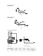 Предварительный просмотр 17 страницы Fagor HCG-10/11 Technical Manual