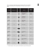 Preview for 18 page of Fagor HDWF-CL Installation Manual