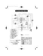 Preview for 5 page of Fagor HF-113 Manuel D'Instructions