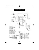 Preview for 6 page of Fagor HF-113 Manuel D'Instructions