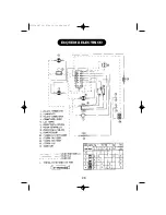 Preview for 7 page of Fagor HF-113 Manuel D'Instructions