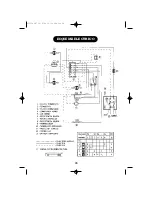 Preview for 8 page of Fagor HF-113 Manuel D'Instructions