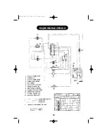 Preview for 10 page of Fagor HF-113 Manuel D'Instructions