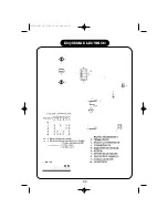 Preview for 21 page of Fagor HF-113 Manuel D'Instructions