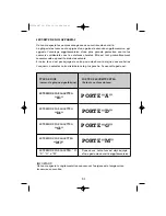 Preview for 23 page of Fagor HF-113 Manuel D'Instructions