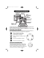 Preview for 25 page of Fagor HF-113 Manuel D'Instructions