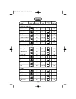 Preview for 35 page of Fagor HF-113 Manuel D'Instructions