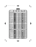 Preview for 36 page of Fagor HF-113 Manuel D'Instructions