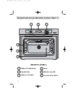 Preview for 4 page of Fagor HM-480X USING Using Manual