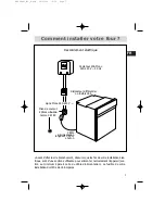 Preview for 7 page of Fagor HM-480X USING Using Manual