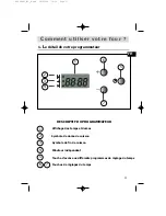 Preview for 11 page of Fagor HM-480X USING Using Manual