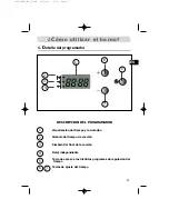 Preview for 31 page of Fagor HM-480X USING Using Manual