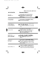 Preview for 39 page of Fagor HM-480X USING Using Manual