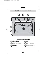 Preview for 44 page of Fagor HM-480X USING Using Manual