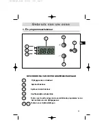 Preview for 51 page of Fagor HM-480X USING Using Manual