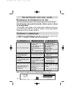 Preview for 60 page of Fagor HM-480X USING Using Manual