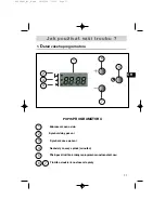 Preview for 71 page of Fagor HM-480X USING Using Manual