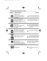 Preview for 78 page of Fagor HM-480X USING Using Manual