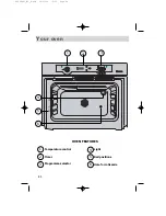 Preview for 84 page of Fagor HM-480X USING Using Manual