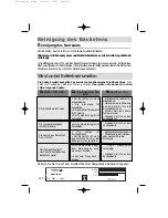 Preview for 120 page of Fagor HM-480X USING Using Manual