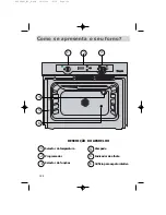 Preview for 124 page of Fagor HM-480X USING Using Manual