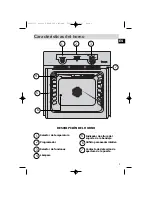 Предварительный просмотр 3 страницы Fagor HPM-199 Series Using Manual