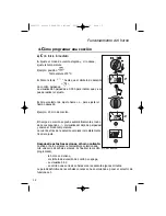 Предварительный просмотр 12 страницы Fagor HPM-199 Series Using Manual