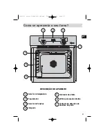 Предварительный просмотр 21 страницы Fagor HPM-199 Series Using Manual