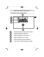 Предварительный просмотр 45 страницы Fagor HPM-199 Series Using Manual