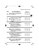 Предварительный просмотр 53 страницы Fagor HPM-199 Series Using Manual