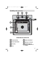 Предварительный просмотр 57 страницы Fagor HPM-199 Series Using Manual