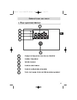 Предварительный просмотр 63 страницы Fagor HPM-199 Series Using Manual