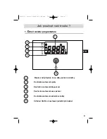 Предварительный просмотр 81 страницы Fagor HPM-199 Series Using Manual