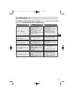 Предварительный просмотр 87 страницы Fagor HPM-199 Series Using Manual