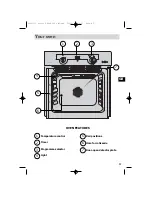 Предварительный просмотр 93 страницы Fagor HPM-199 Series Using Manual