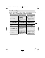 Предварительный просмотр 105 страницы Fagor HPM-199 Series Using Manual