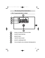 Предварительный просмотр 117 страницы Fagor HPM-199 Series Using Manual