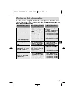 Предварительный просмотр 123 страницы Fagor HPM-199 Series Using Manual