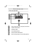 Предварительный просмотр 99 страницы Fagor HPM-199CX Using Manual