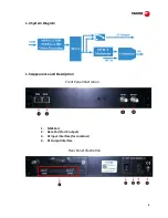 Preview for 5 page of Fagor HTT 100 User Manual