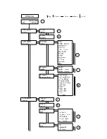 Предварительный просмотр 8 страницы Fagor HTT 101 User Manual