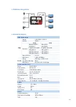 Предварительный просмотр 21 страницы Fagor HTT 102 Manual